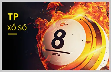 Trải nghiệm cá nhân hóa i5bet