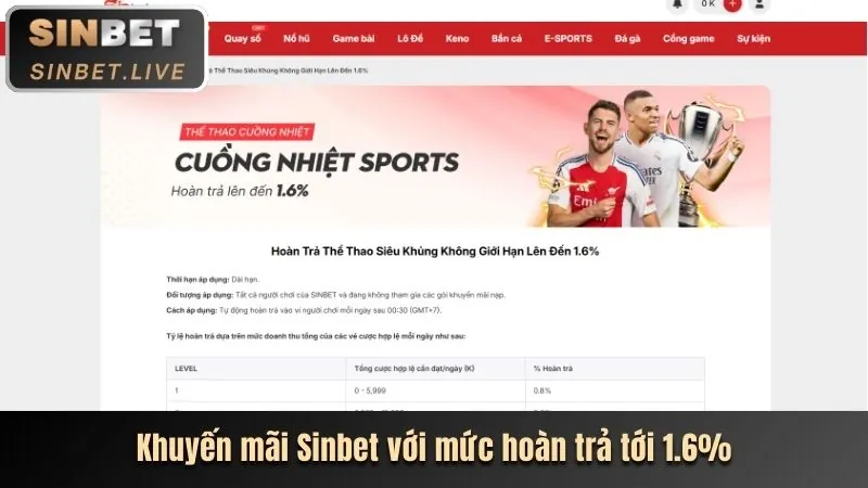 Blackjack tại i5bet
